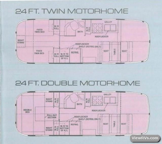 1975 Argosy 24 Motorhome (F)