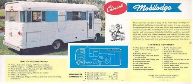 1970 Chinook Motorhome Ad